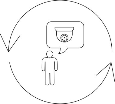 Bir kişi, dairesel bir okla çevrili bir kamera hakkında düşünüyor. Bu da bir döngü içinde gözetleme veya izleme olduğunu gösteriyor..