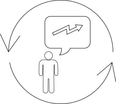 Büyümeyi ve geri bildirimi sembolize eden dairesel bir okla çevrili, yukarı doğru eğilimli bir grafik içeren bir konuşma baloncuğu olan bir kişi.