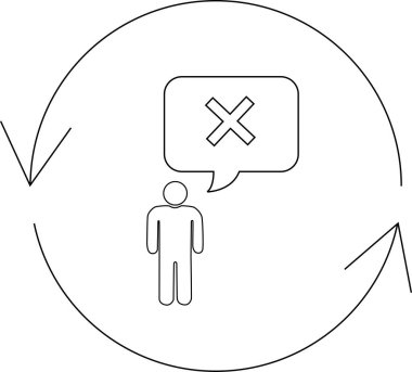 Konuşma balonunda X işareti olan, dairesel oklarla çevrili, reddedilmeyi ya da olumsuzluk döngüsünü öneren bir kişi..