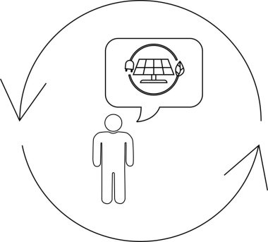 Yenilenebilir enerjiyi, özellikle güneş panellerini dairesel, döngüsel bir süreç içinde düşünen bir kişinin canlandırması.