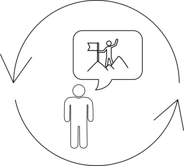 Bir çizgi, sürekli bir büyüme ve ilerleme döngüsü içinde bir dağ zirvesine bayrağıyla ulaşmayı sembolize eden bir başarıyı tasvir eden bir kişiyi tasvir eder..