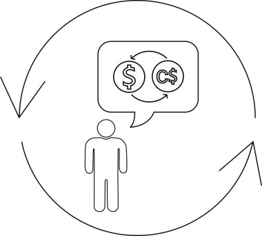 A simple line drawing depicts a person thinking about currency exchange, symbolized by dollar and Canadian dollar icons within a speech bubble, surrounded by circular arrows.