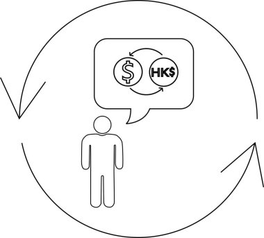 Basit bir çizim, Hong Kong doları karşılığında Amerikan doları takas etmeyi düşünen bir insanı gösteriyor, dairesel bir okla çevrili..