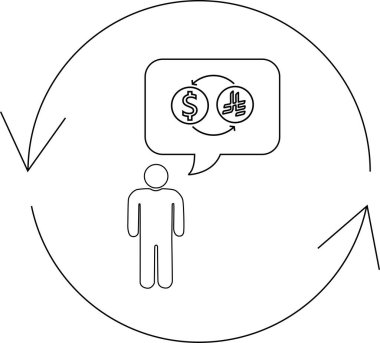 Daire şeklinde oklarla çevrili, sürekli para akışını temsil eden döviz kurunu düşünen bir kişinin tasviri.