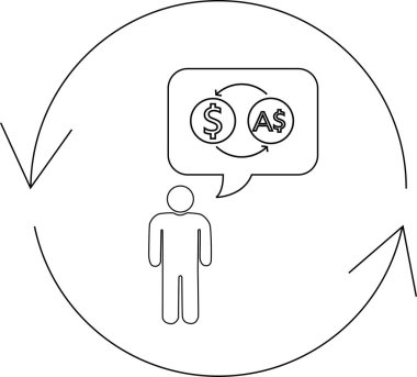 Bir kişi, dairesel bir okla temsil edilen döngüsel bir değişim sürecinde Amerikan dolarlarını Avustralya dolarına çeviriyor..