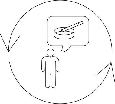 Dairesel diyagram içinde bir petri kabı deneyini düşünen birinin basit bir siyah-beyaz çizimi.