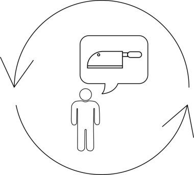 Çubuk bir figür, dairesel bir okla çevrili bir et satırını düşünüyor. Tekrarlayan bir düşünce ya da saplantı olduğunu gösteriyor..