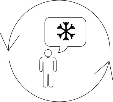 Bir insan bir döngü içindedir ve soğuk havayı düşünür, konuşma balonunda bir kar tanesi tarafından temsil edilir..