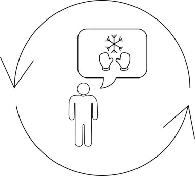 Bir döngüde bir insan, eldiven ve kar tanesi de dahil olmak üzere kış giysilerini düşünür..