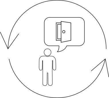 Bir insan, dairesel bir okla çevrili açık bir kapı düşünüyor. Düşünce ya da eylem döngüsü öneriyor..