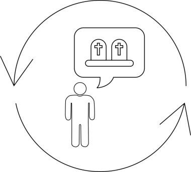 Bir insan, ölüm ve öbür dünya hakkında düşünür. Mezar taşlarıyla temsil edilir. Döngüsel bir süreç içinde..