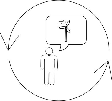 Bir kişi rüzgar enerjisini, sürdürülebilirliği ve yenilenebilir kaynakları destekleyen dairesel bir ekonominin bir parçası olarak düşünüyor..