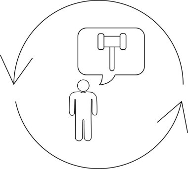 Bir insan, dairesel bir ok döngüsüyle çevrili bir çekiç hakkında düşünür. Bu da bir süreç ya da tekrarlanan bir eylem olduğunu gösterir..