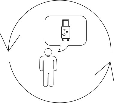 Bir çöp adam dairesel bir okun içinde duruyor, bir düşünce balonunda tasvir edilen seyahat ve bagajları düşünüyor..