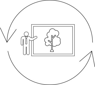 Takım elbiseli bir kişi, dairesel, döngüsel bir süreç içinde çevresel farkındalığı ve sürdürülebilirliği sembolize eden bir ağaç çizimi sunar..