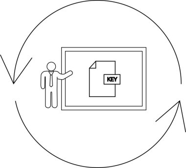 A person presenting a key document on a screen, illustrating the concept of key information being presented in a cyclical manner.