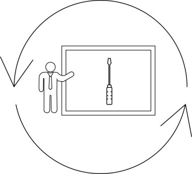 Bir kişi, dairesel iş akışı diyagramı, süreci sembolize eden veya tamir eden bir çerçeve içinde bir tornavida aracı sunar.