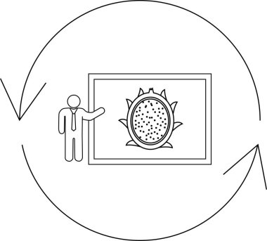 A business presentation featuring a dragon fruit illustration, symbolizing growth and renewal within a cyclical business process.