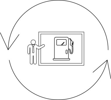 Dairesel bir ok içinde, sürdürülebilir yakıt veya enerji ile ilgili iş sunumunu temsil eden, sunucu figürlü bir döngüyü sembolize eden bir benzin istasyonu tasviri.