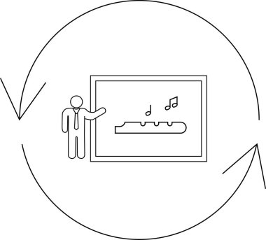 A teacher explains the flute on a blackboard, surrounded by a circular arrow, representing a continuous learning cycle in music education.