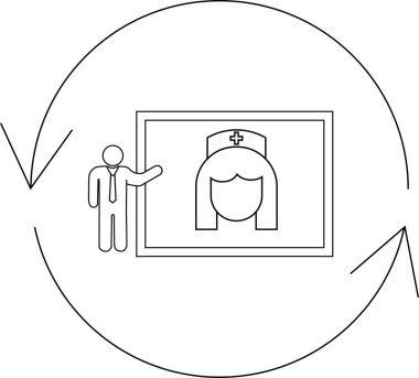 A diagram depicting a nurse training program, represented by a person presenting a nurse image within a circular flow.