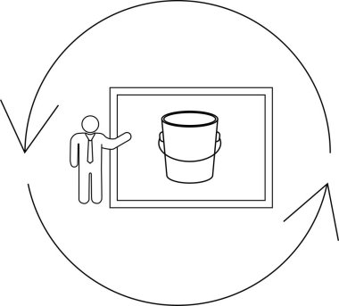 Sunucu, bir süreci veya döngüyü sembolize eden dairesel akış diyagramı ile çevrili bir tahtadaki kovayı işaret eder..