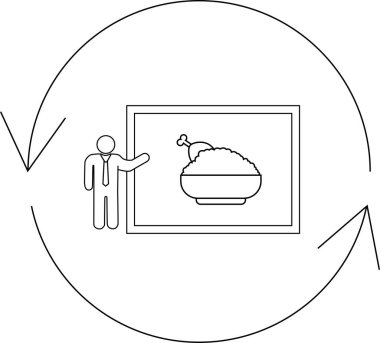 Çerçevede bir besin tabağı sunan bir kişi, döngüsel bir okla çevrelenmiş, tekrarlanan bir süreç veya sunum önerir.
