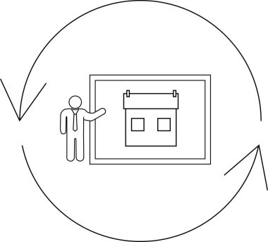 Ev tasarımını, geri bildirim döngüsünü gösteren oklarla sunan bir kişi yinelemeli tasarım ve geliştirme öneriyor..