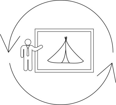 Bir sunucu, dairesel akış grafiği içinde, tasarım yinelemesini veya döngüsel süreci sembolize eden bir kamp çadırının diyagramının yanında durur..