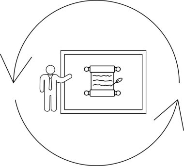 Dairesel bir döngüyle çevrili, sürekli öğrenmeyi ve tarihsel bağlamı sembolize eden tarihi bir belge sunan bir kişinin doğrusal çizimi.