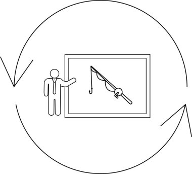 A presentation on fishing techniques is depicted within a circular workflow diagram, symbolizing continuous improvement and iterative processes in fishing strategies.