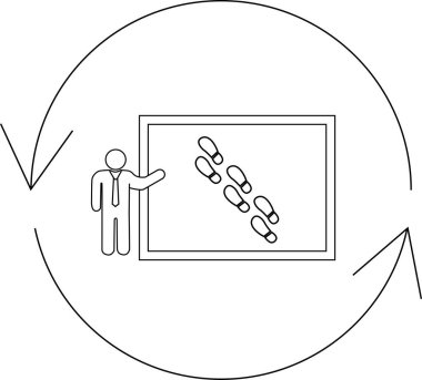 A presenter stands beside a board displaying footprints, symbolizing a process or journey. The circular arrows suggest a cycle or continuous improvement.