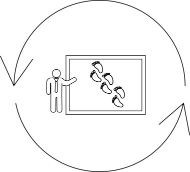 Dairesel oklarla çevrili bir tahtada ayak izleri gösteren bir kişi, tekrarlanan bir süreç ya da döngü olduğunu öne sürüyor..