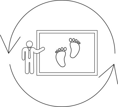 Sunucu, bir süreç veya adım ve etki döngüsünü sembolize ederek tahtadaki ayak izlerine işaret eder.