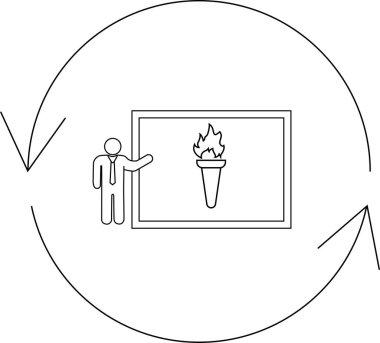 Bir sunucu, bir meşale gösteren bir tahtanın yanında duruyor, hepsi dairesel akış diyagramı içinde, bilgi paylaşımını ve sürekli öğrenmeyi simgeliyor..