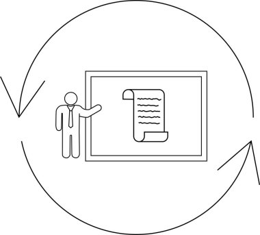 Belge kaydırmalı bir sunum dairesel bir süreçte gösterilir, gözden geçirme ve yinelemeyi gösterir.