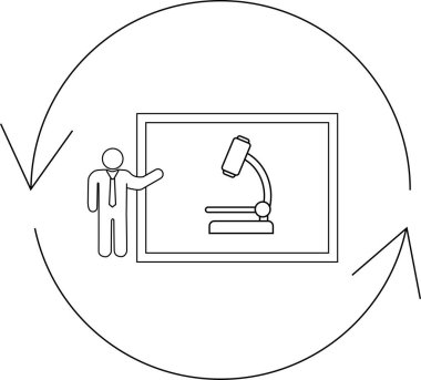 A teacher presents a microscope diagram within a circular cycle, symbolizing continuous learning and scientific exploration in education.