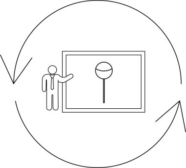 A person presents a lollipop concept on a board, surrounded by a circular arrow, symbolizing a continuous process or cycle.