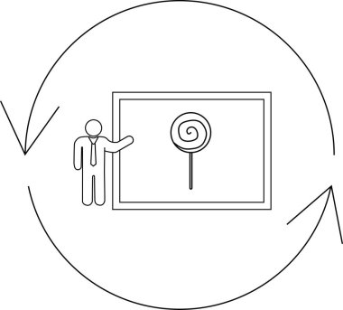 Bir kişi, yinelemeli tasarımı ya da sürekli gelişmeyi sembolize eden dairesel bir iş akışı içinde bir lolipop tasarımı sunar..