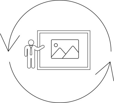 Bir kişi, yinelemeli tasarımı, geri bildirim döngülerini ve sanat ve iş dünyasındaki sürekli gelişmeyi temsil eden dairesel bir okla çevrili bir manzara resmi sunar..