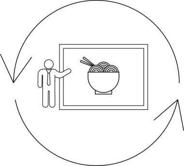 Bir insan, yuvarlak bir ok içinde yemek çubuklarıyla bir kasede erişte çizer. Bu da bir döngü ya da süreç olduğunu gösterir..