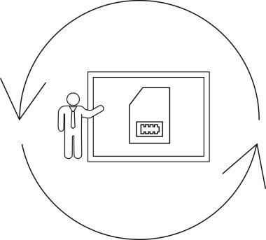 A presentation on SIM card technology is depicted with circular arrows, suggesting a continuous cycle of information or updates.