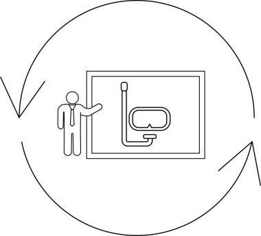 A presenter stands beside a visual aid displaying snorkeling gear, encapsulated within a circular diagram, symbolizing a continuous learning or training cycle.