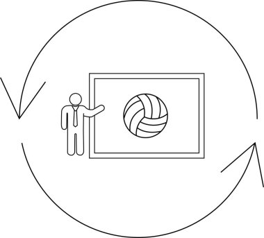 Daire şeklinde oklarla çevrili, voleybol stratejisi sunan bir kişi sürekli gelişmeyi ve sporda yinelemeli öğrenmeyi simgeliyor..
