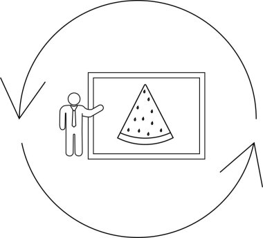Kavramsal bir illüstrasyon, bir kişinin karpuz dilimini dairesel bir ok içinde sunuşunu gösteriyor, tekrarlamayı ya da döngüyü simgeliyor..