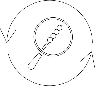 Bir dango şişi, dairesel oklarla çevrili bir büyüteç altında büyütülür. Arama ya da gözden geçirme işlemi önerilir..