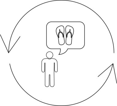 Bir kişi dairesel bir sürecin içinde hareket eden oklarla dururken parmak arası terlikleri düşünür..