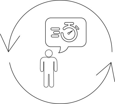 İçinde kronometre simgesi bulunan bir konuşma balonu olan, dairesel akış içindeki zaman yönetimi ve verimliliği temsil eden bir kişi tasviri.