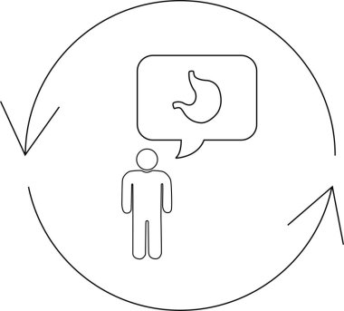 Basit bir çizim insan sindirim sistemi döngüsünü gösteriyor. İçinde mide hatları olan bir konuşma baloncuğu olan bir insan dairesel bir okun içinde..