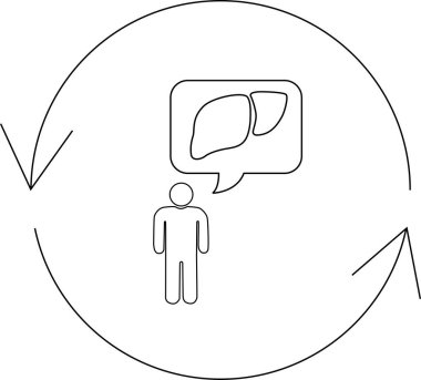 Karaciğer içeren bir düşünce baloncuğuyla, karaciğer sağlığı döngüsünü temsil eden dairesel bir okla çevrili bir insan figürü çizen basit bir çizgi..